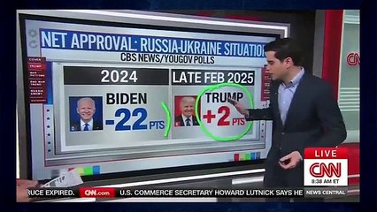 The Momentum Keeps Shifting