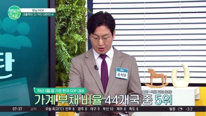 지금 대한민국은 '대출 폭탄' 맞는 중?... 근본적인 정책은 '글쎄'... #영끌