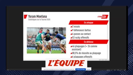 « Moefana, c'est peut-être le nouveau Gaël Fickou » selon Elissalde - Rugby - Le Salont Tactique