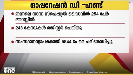 ഓപ്പറേഷന്‍ ഡി -ഹണ്ടിന്‍റെ ഭാഗമായി  ഇന്നലെ നടന്ന സ്പെഷ്യല്‍ ഡ്രൈവില്‍  254 പേർ അറസ്റ്റിലായി