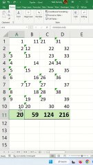 Fix text-formatted numbers - Excel Tips and Tricks