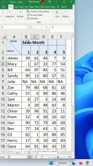 Why you should avoid merging cells - Excel Tips and Tricks