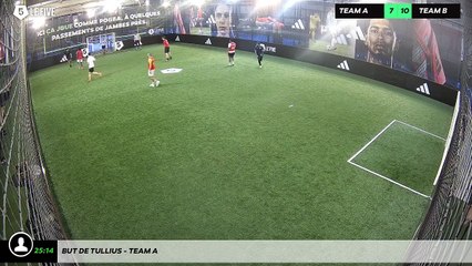 But de Tullius - Team A