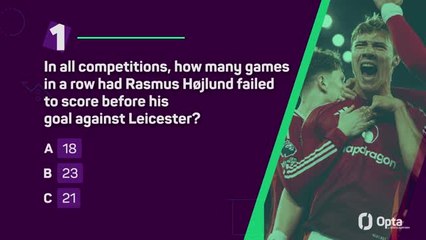 Premier League Quiz Of The Week: Gameweek 29