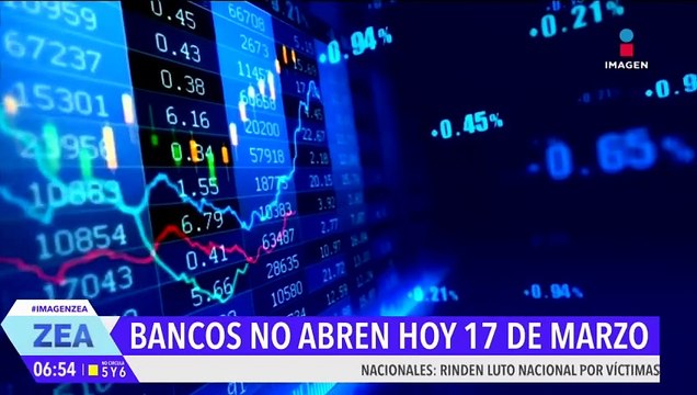 Se suspenden las actividades financieras este lunes por la conmemoración del natalicio de Benito Juárez