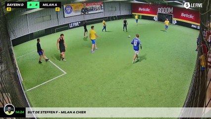 But de Steffen F - Milan A Chier