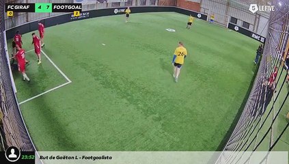 Fc Girafe - Footgoalista 17/03 à 19:08 - Football Terrain 3 (LeFive Limoges)