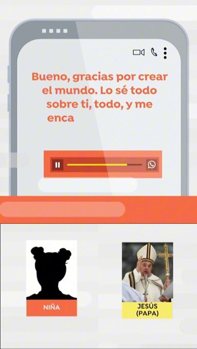 chat con Jesucristo