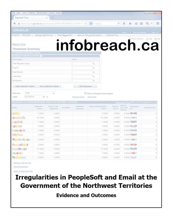 infobreach.ca - irregularities in PeopleSoft and Email
