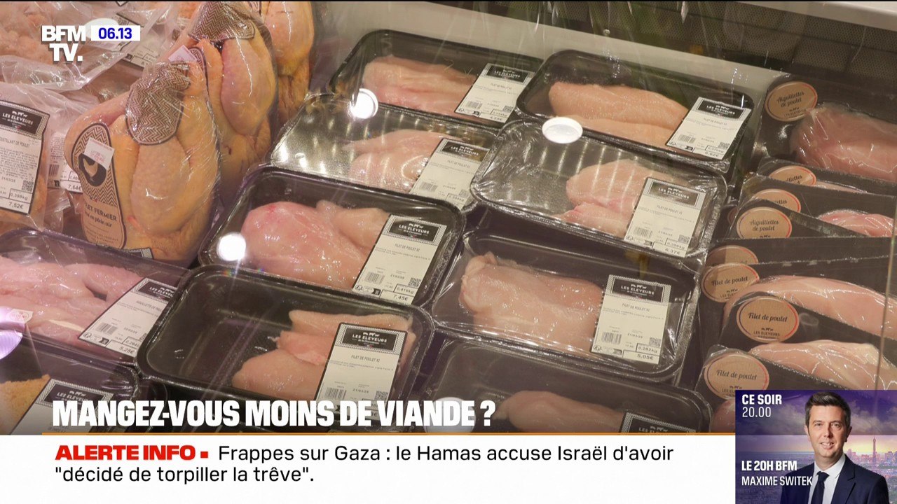 53% des Français affirment avoir réduit leur consommation de viande depuis trois ans, selon un sondage