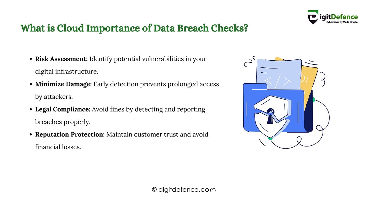 Protect Your Business: Easy Steps for a Data Breach Check ...