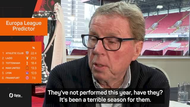 'It's been a shocking season' but Redknapp backs Spurs to win Europa League