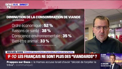 Baisse de la consommation de viande: “Les gens préfèrent manger un peu moins de viande, mais de la bonne“, observe ce professionnel