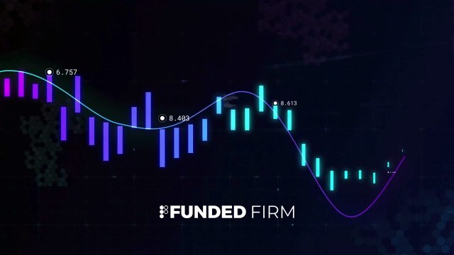 Best Prop Trading Firms for Beginners in India: Funded Firm