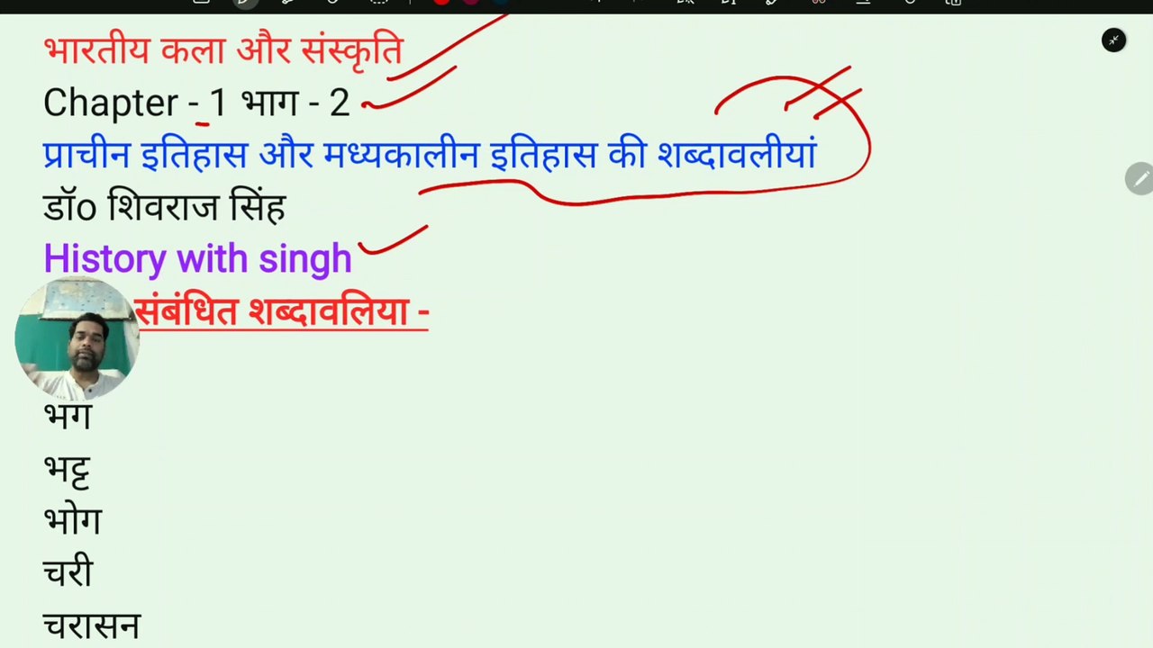 Indian Art and Culture Chapter - 1 Part - 2 Glossary of Ancient History and Medieval History