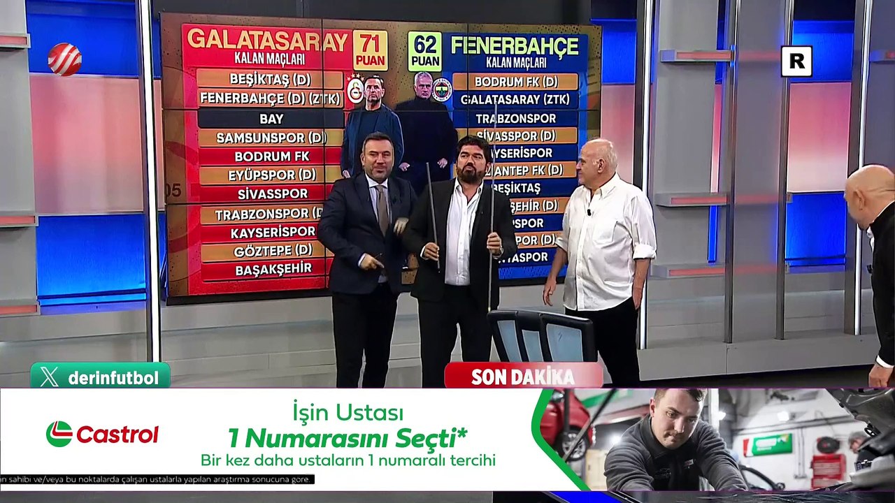 Derin Futbol 17 Mart 2025