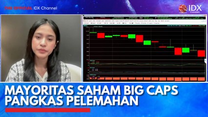Mayoritas Saham Big Caps Pangkas Pelemahan