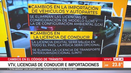 📢 EL GOBIERNO IMPLEMENTA NUEVAS MEDIDAS PARA IMPORTACIÓN DE AUTOPARTES, PEAJES Y VTV