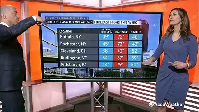 Here's your travel outlook for March 18