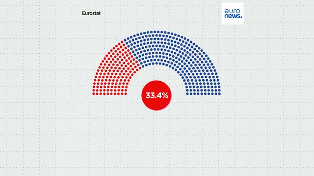 Женщины в политике: в каких странах ЕС больше всего женщин во власти?