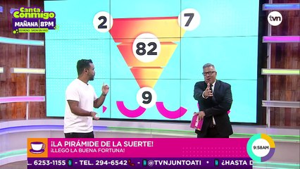 Pirámide de Malcom Ramos para el sorteo del miércoles 19 de marzo 2025