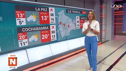 ¡Aliste el paraguas! Llega el Sur a Santa Cruz