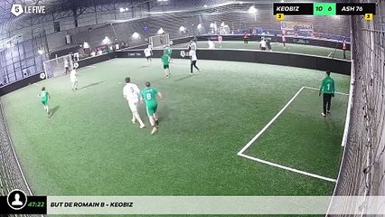 But de Romain B - Keobiz