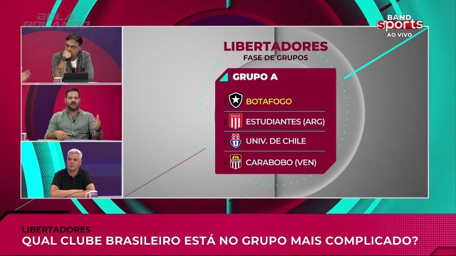 FASE DE GRUPOS DA LIBERTADORES 2025: QUAL BRASILEIRO ESTÁ NO GRUPO MAIS COMPLICADO?