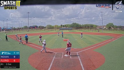 Florida National Univ Conquistadors VS Indiana Univ South Bend Titans - Sun, Mar 16, 2025 11:00 AM to Sun, 1:00 PM