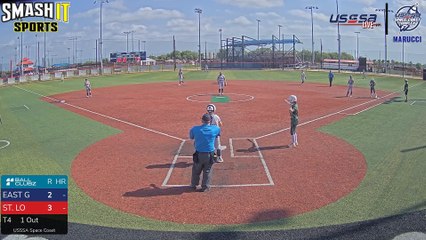 East Georgia State Bobcats VS St. Louis Comm College Archers - Sun, Mar 16, 2025 11:00 AM to Sun, 1:00 PM