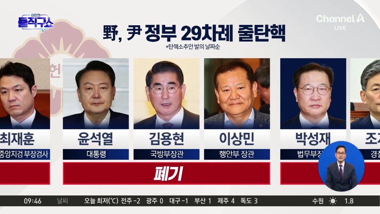 ‘역대 최장 심리’ 헌재, 재판관 월급 ‘셀프 인상’