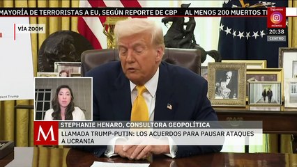 Puntin acuerda detener los ataques contra Ucrania durante 30 días | Geopolíticamente