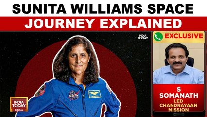 Sunita Williams Returns: Crew Dragon splashdown marks end of extended mission