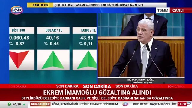 Dervişoğlu: İktidarın gözünü hırs bürümüş