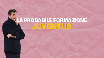 Motta ha scelto il nuovo modulo: Koopmeiners out, mentre Vlahovic...