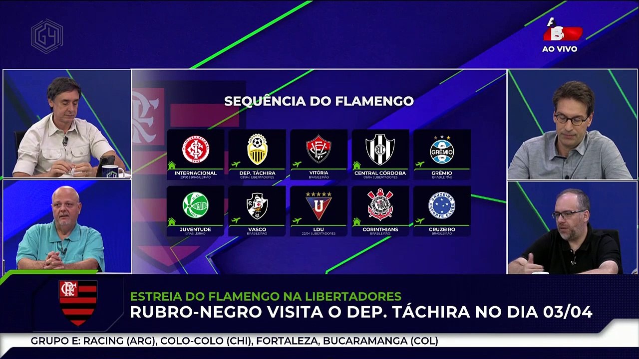 "O FLAMENGO TEM TANTOS TÍTULOS QUANTO VEXAMES NA LIBERTADORES", APONTA ARNALDO RIBEIRO NO G4