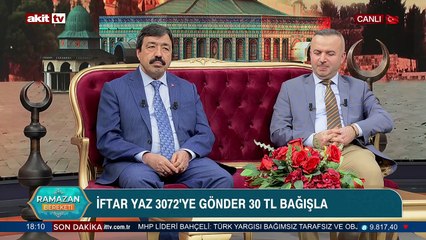 İslam'da helal kazanç ve helal lokma