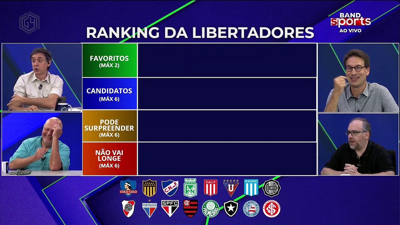 QUEM SÃO OS FAVORITOS A GANHAR A LIBERTADORES? G4 DISCUTE