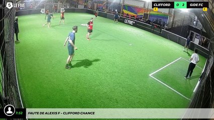 Faute de Alexis F - Clifford Chance