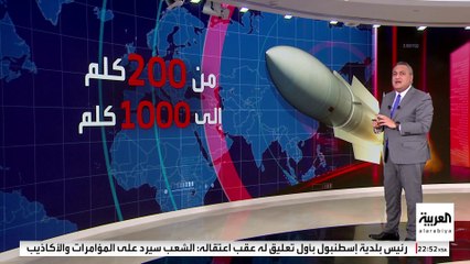 اليابان تكشف مواصفات صاروخ "type 12" المضاد للسفن