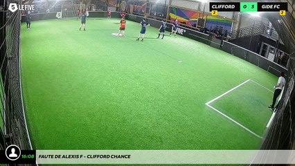 Faute de Alexis F - Clifford Chance