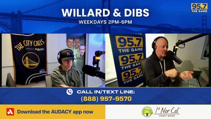 Kuminga Faces Challenges