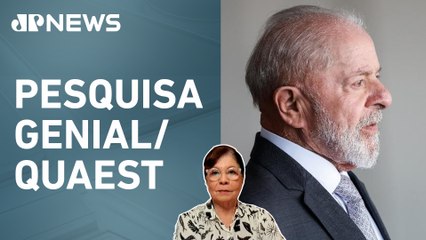 Estudo aponta que mais de 80% do mercado desaprova o governo Lula; Dora Kramer analisa