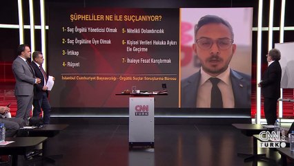 ABD'den İmamoğlu açıklaması: ''Türkiye'nin iç süreci hakkında yorum yapmayacağız''