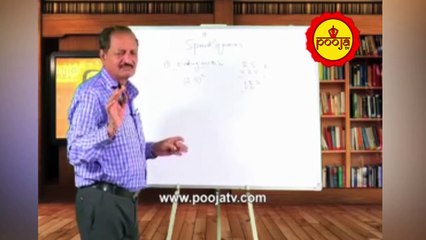 ప్రత్యేక వర్గాలు | Numbers ending with 5 | Special Squares | Speed Maths | Pooja TV Telugu