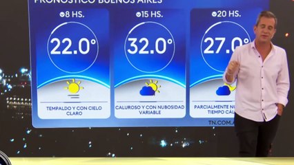 Pronóstico del Clima en el AMBA - Jueves 20 de marzo