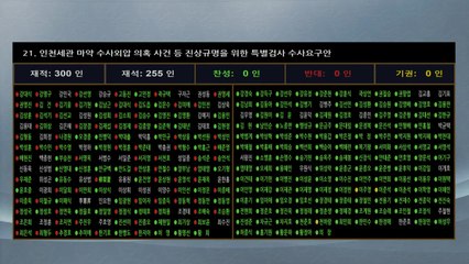'김 여사·마약 상설특검' 야당 주도로 국회 본회의 통과 / YTN