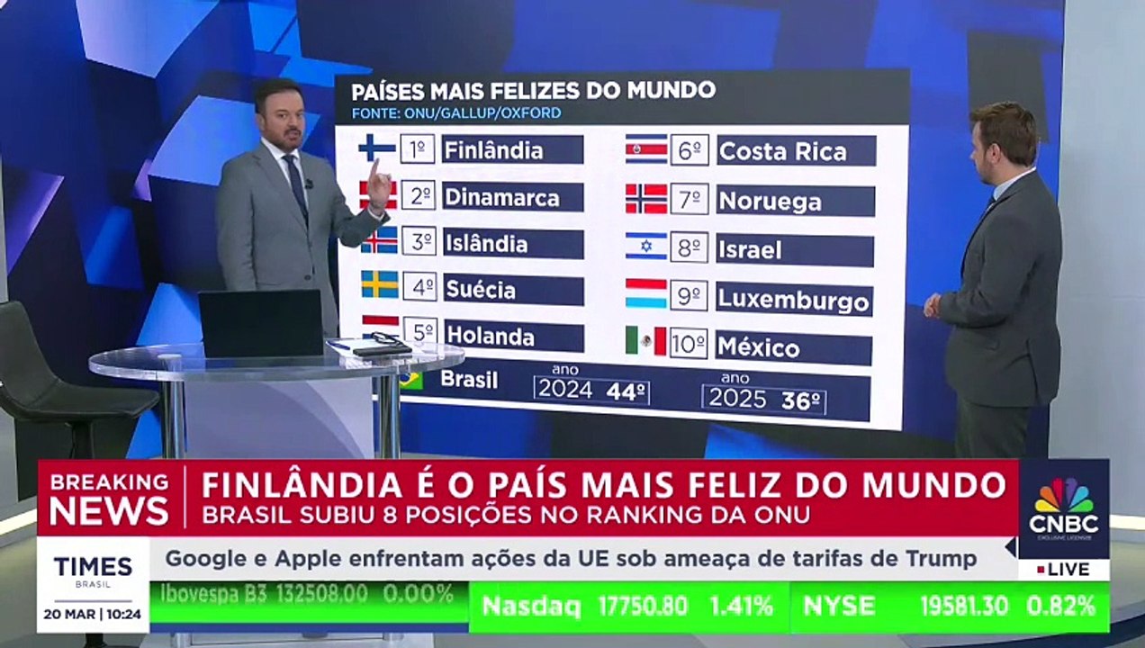 BREAKING NEWS: Finlândia é eleita o país mais feliz do mundo pelo 8º ano consecutivo