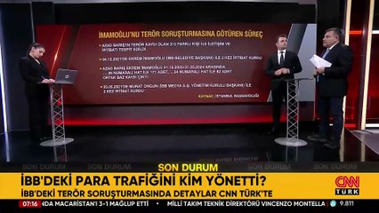 Terör soruşturmasında detay CNN TÜRK'te