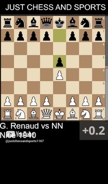 Georges Renaud checkmates NN with a Bishop and a Knight